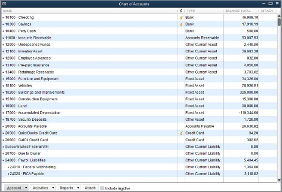 Chart of accounts feature in quickbooks enterprise 2018