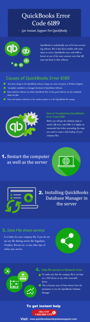 Easy Steps to Resolve quickbooks error code 6189 (Infographic)