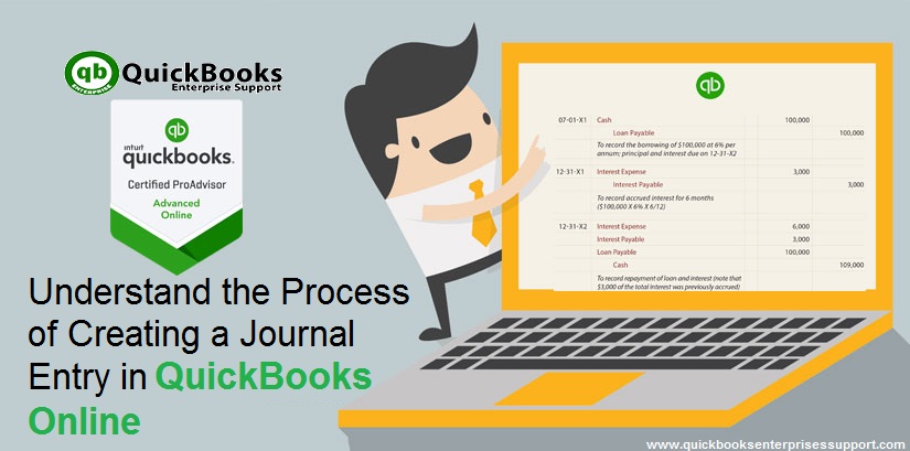 What is the process of making a Journal Entry in QuickBooks Online Featured Image