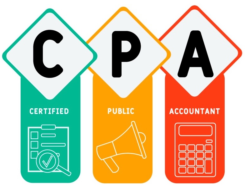 CPA-services