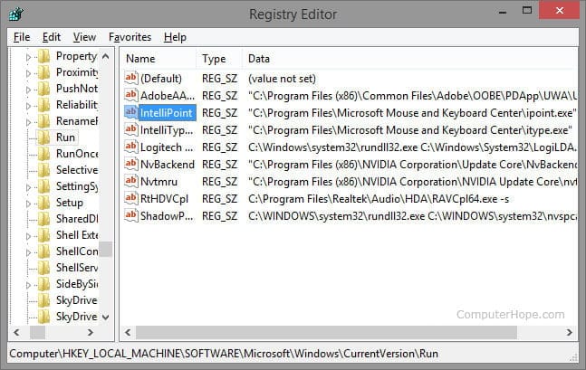 System registry
