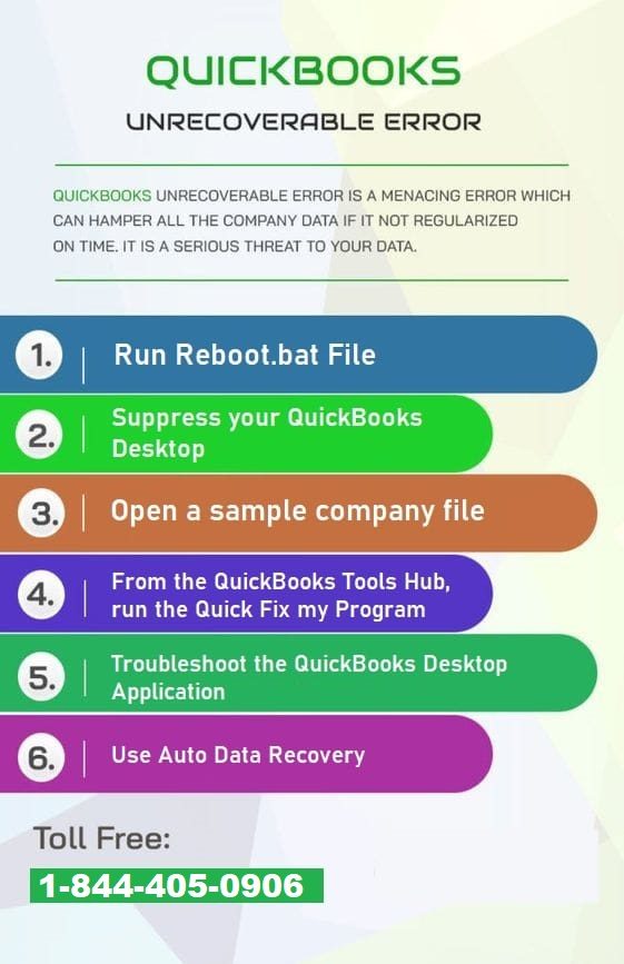 QuickBooks unrecoverable error