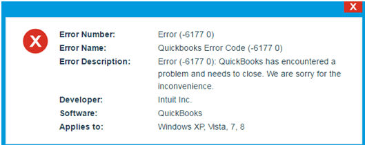 How to Resolve the QuickBooks Error 6177, 0?